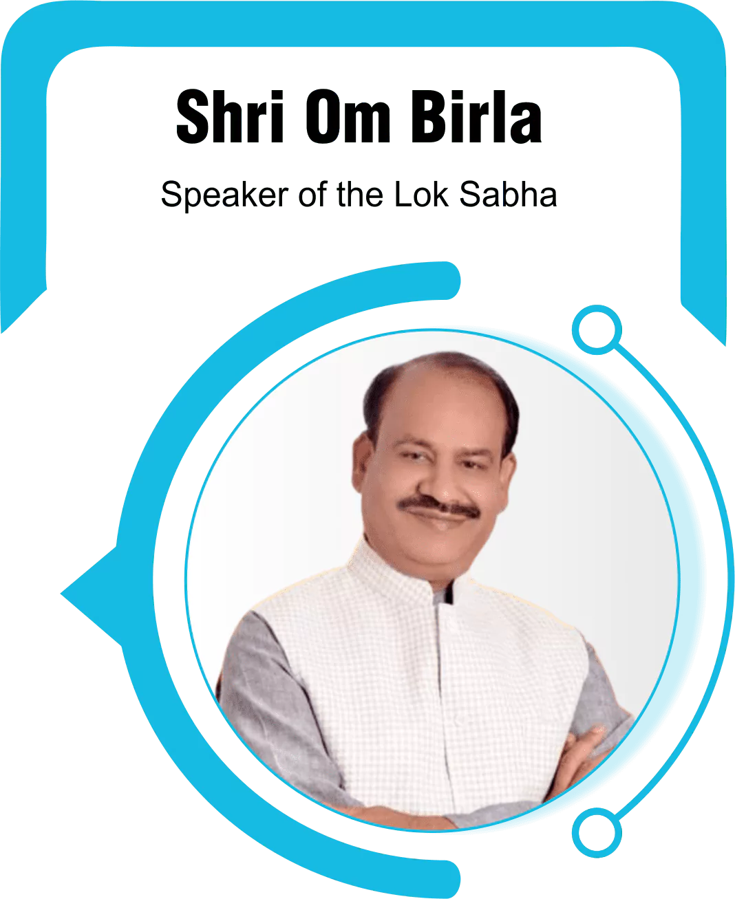 Om Birla